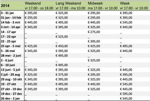 Prijslijst Vakantie op de Welle 2014