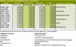 tarieven verblijf op De Welle